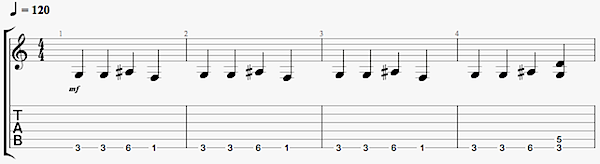 Article Tablature