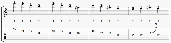 Article Tablature