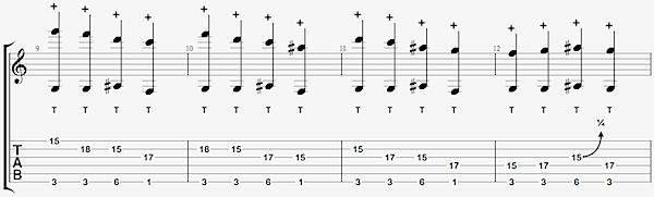 Article Tablature