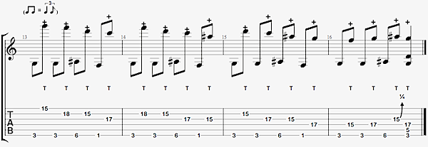 Article Tablature
