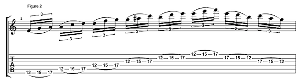 van halen scale