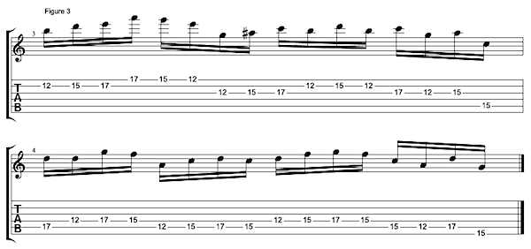 eddie van halen scale